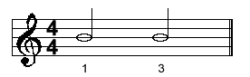 4/4 minims