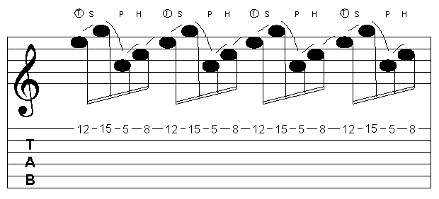 Taps with slides